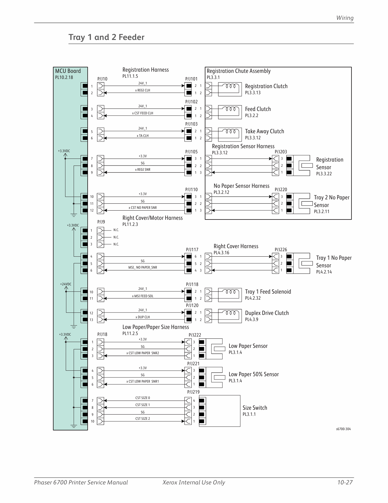 Xerox Phaser 6700 Parts List and Service Manual-6